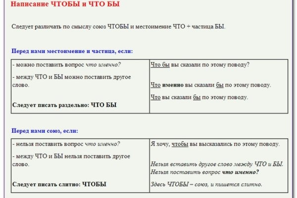 Kraken вход зеркало