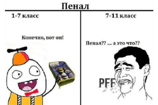 Кракен современный даркнет маркет плейс